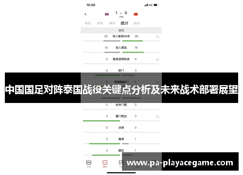 中国国足对阵泰国战役关键点分析及未来战术部署展望