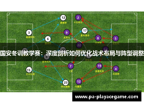 国安冬训教学赛：深度剖析如何优化战术布局与阵型调整