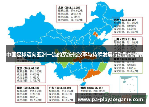 中国足球迈向亚洲一流的系统化改革与持续发展行动路线指南