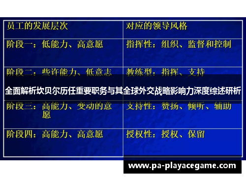 全面解析坎贝尔历任重要职务与其全球外交战略影响力深度综述研析
