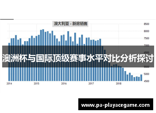 澳洲杯与国际顶级赛事水平对比分析探讨