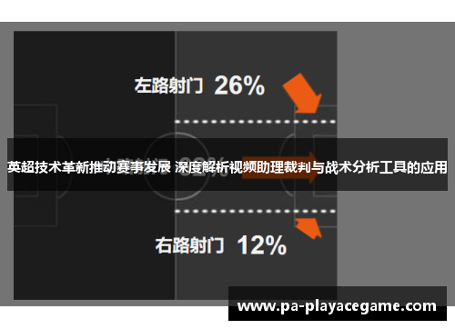 英超技术革新推动赛事发展 深度解析视频助理裁判与战术分析工具的应用