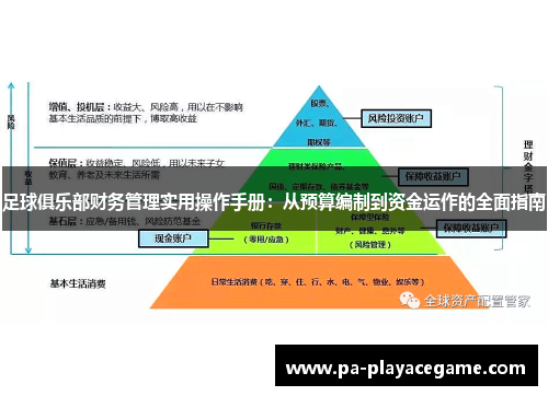 足球俱乐部财务管理实用操作手册：从预算编制到资金运作的全面指南